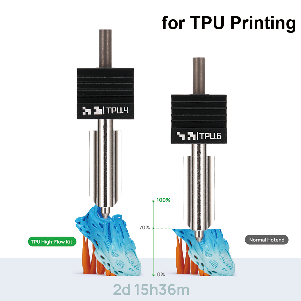 3D Printing Bambu Lab - Kit Hotend H2D TPU de Alta