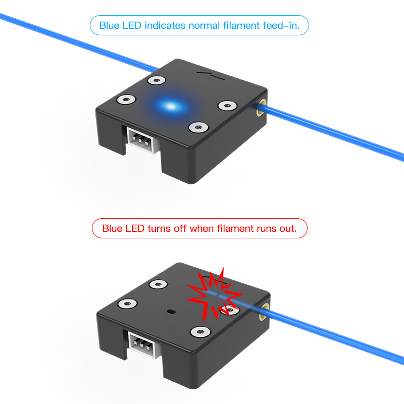 Sensor de Fim de Filamento Cre - 3D Printing Industry avaliação e preço