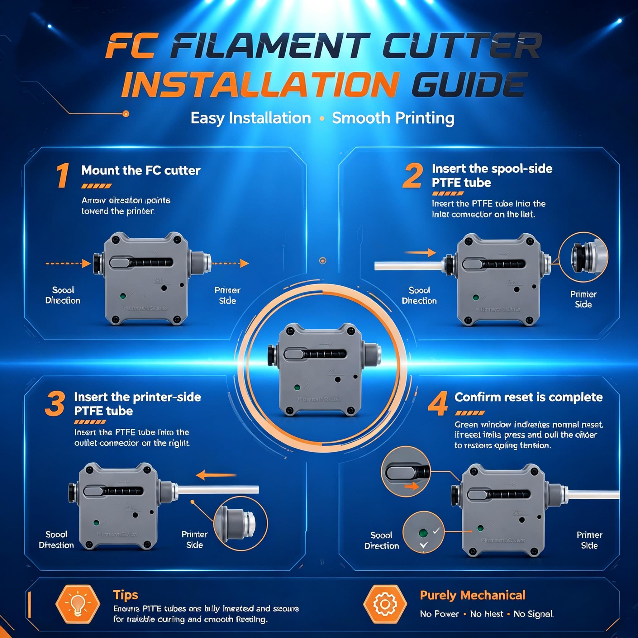 Cortador de filamento para imp - 3D Printing Industry avaliação e preço